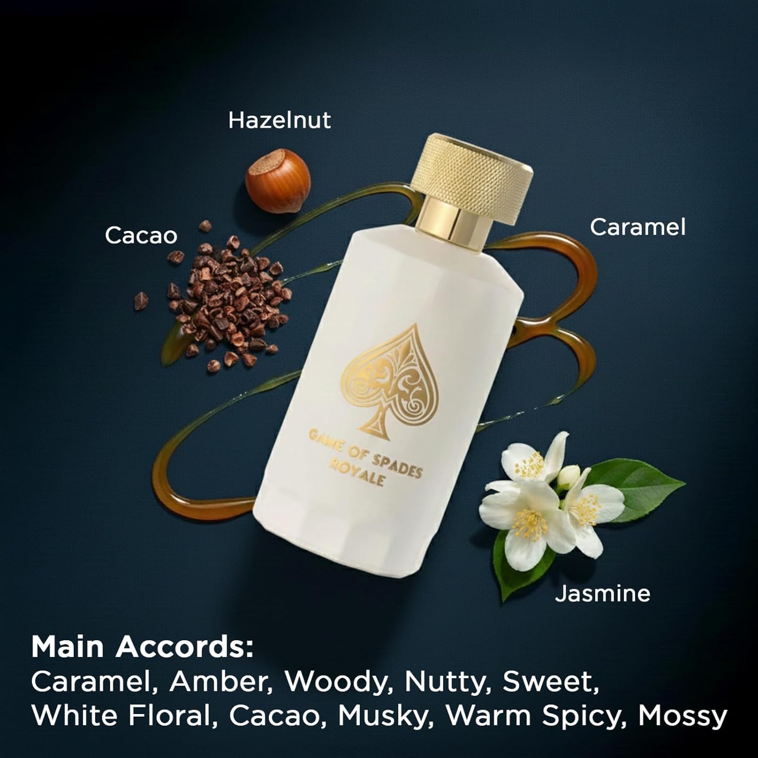 Women'S Perfume Rose Fragrance - Yeni Gelen Jo Milano Game Of