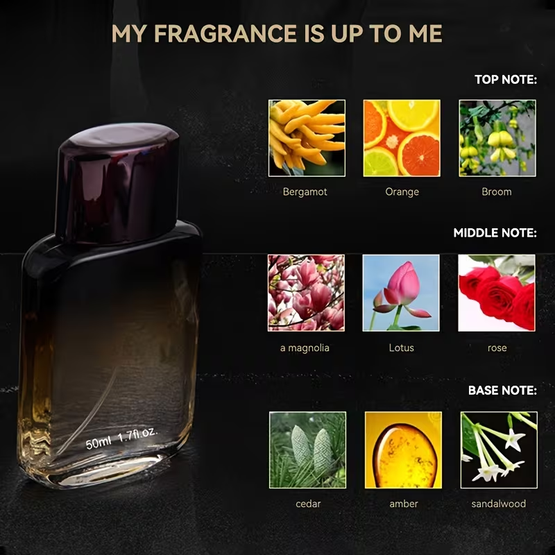 Erkek Parfümü, Gül, Yasemin ve - Perfume Jasmine Fragrance incelemesi ve fiyatı