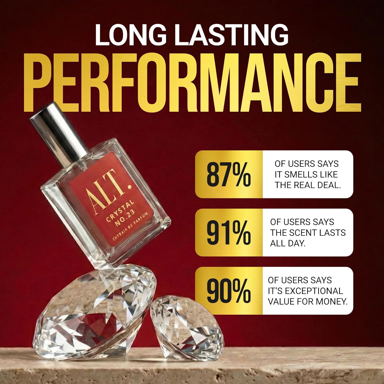 ALT. KOKULAR Kristal No. 23 –  - Fragrance Perfume Note incelemesi ve fiyatı
