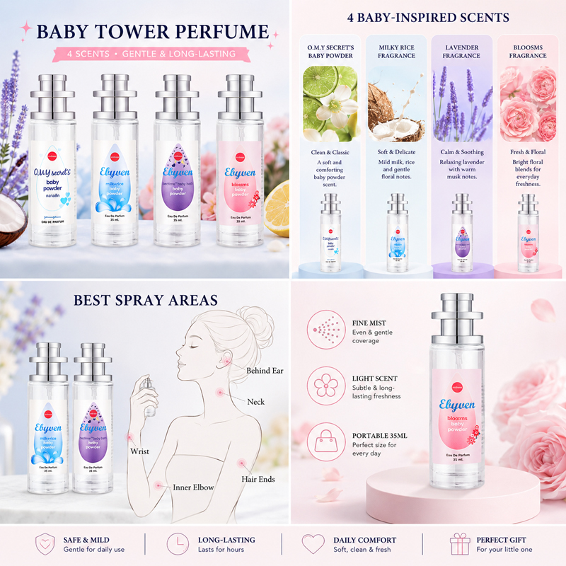 2 adet 35ml Bebek Pudrası Parf - Perfume Lavender Fragrance incelemesi ve fiyatı