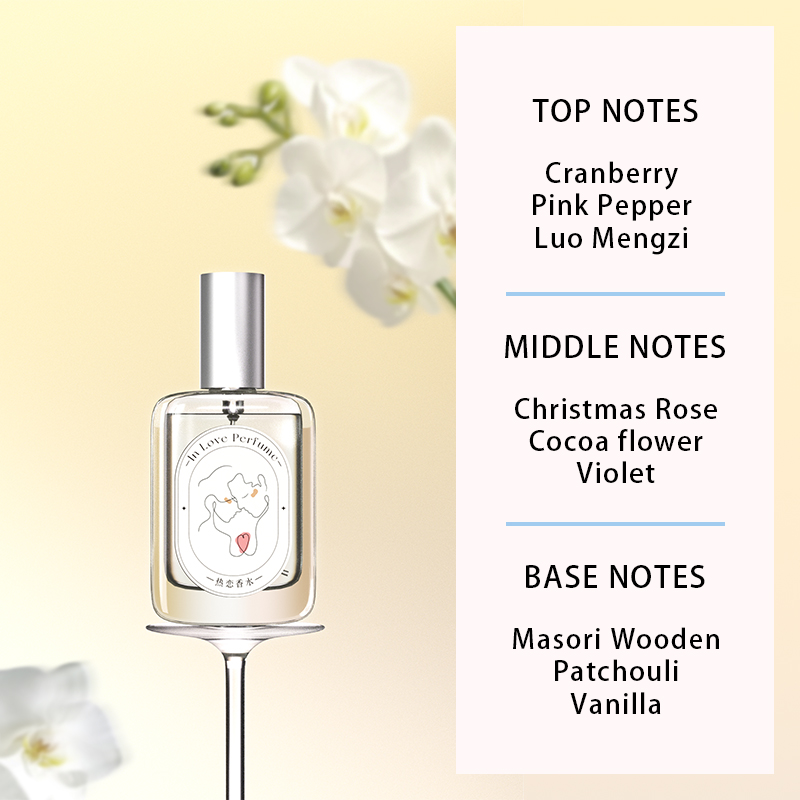 In Love Fresh Floral Meyveli K - Women'S Perfume Rose Fragrance incelemesi ve fiyatı