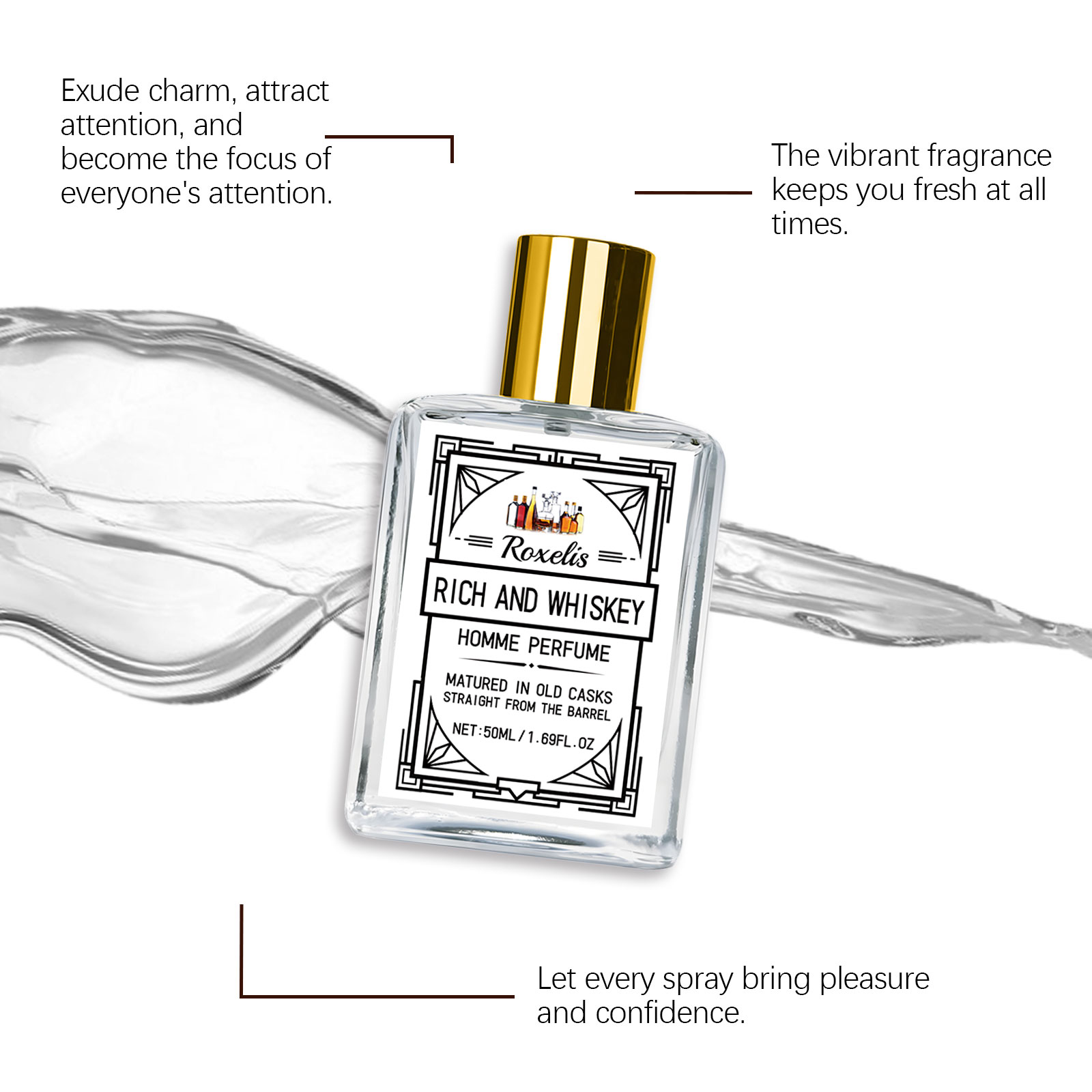 Roxelis 50ml Charm Whisky Erke - Fragrance Perfume Note incelemesi ve fiyatı